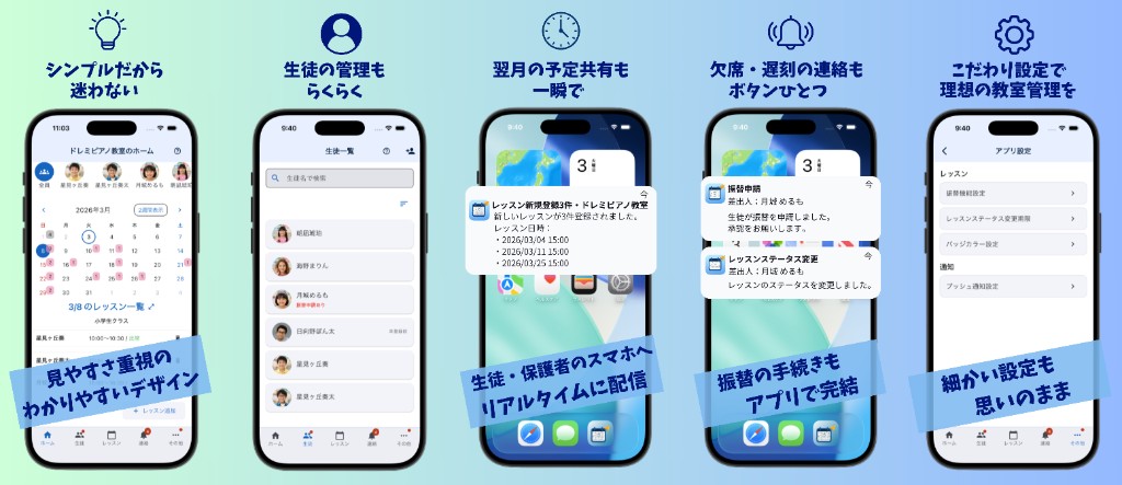 みんなのれっすんの実際のアプリ画面。カレンダー・生徒一覧・通知・振替・設定などの画面例